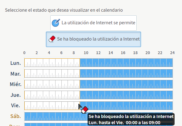 Con FRITZ!OS podemos personalizar bastante la configuración de nuestra red WiFi para invitados WiFi para invitados