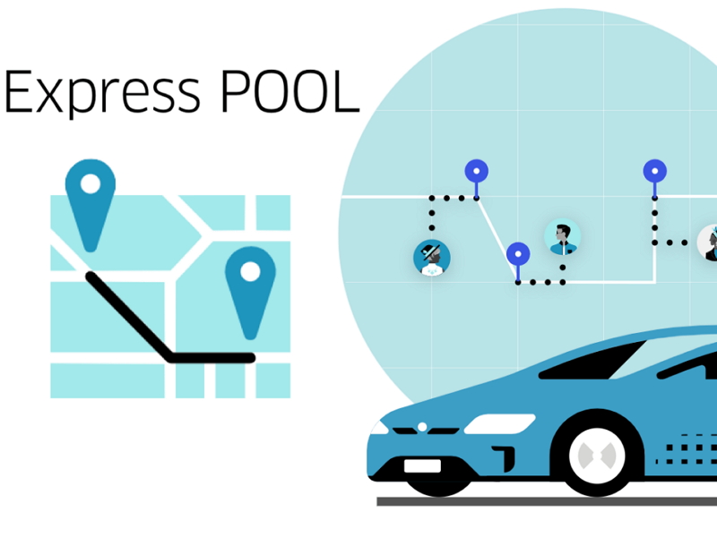 Qué es Express Pool de Uber