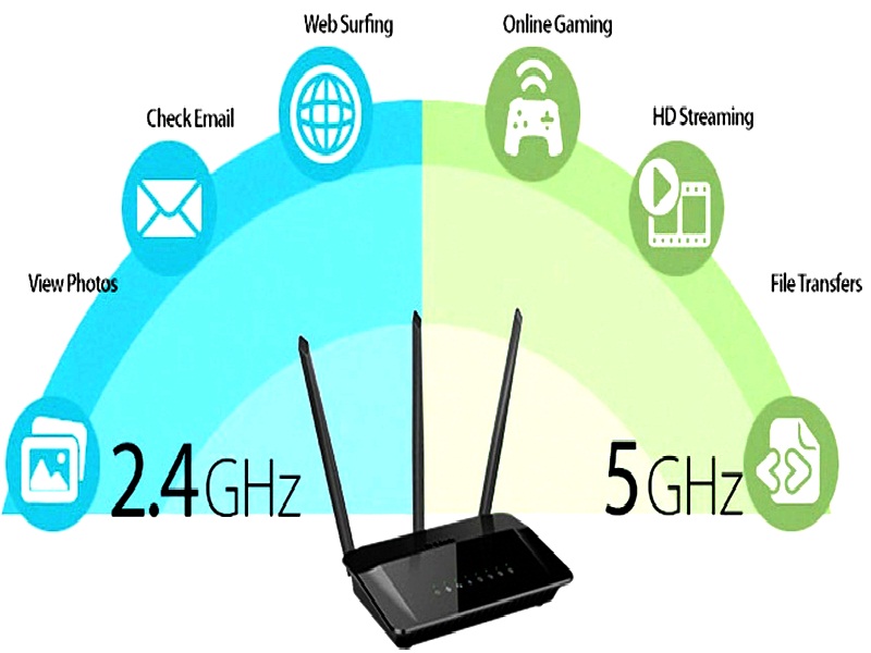 WiFi doble banda diferencias